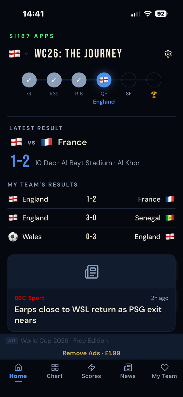 WC26: The Journey home screen showing your nation's next match