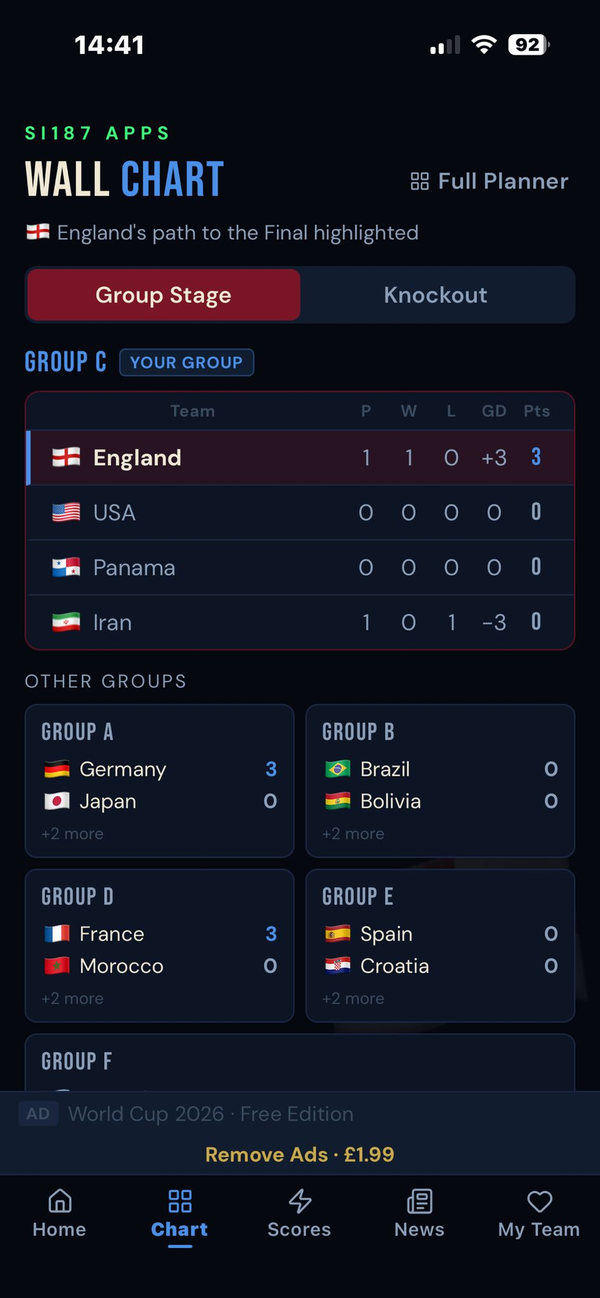 WC26: The Journey wall chart with bracket visualization