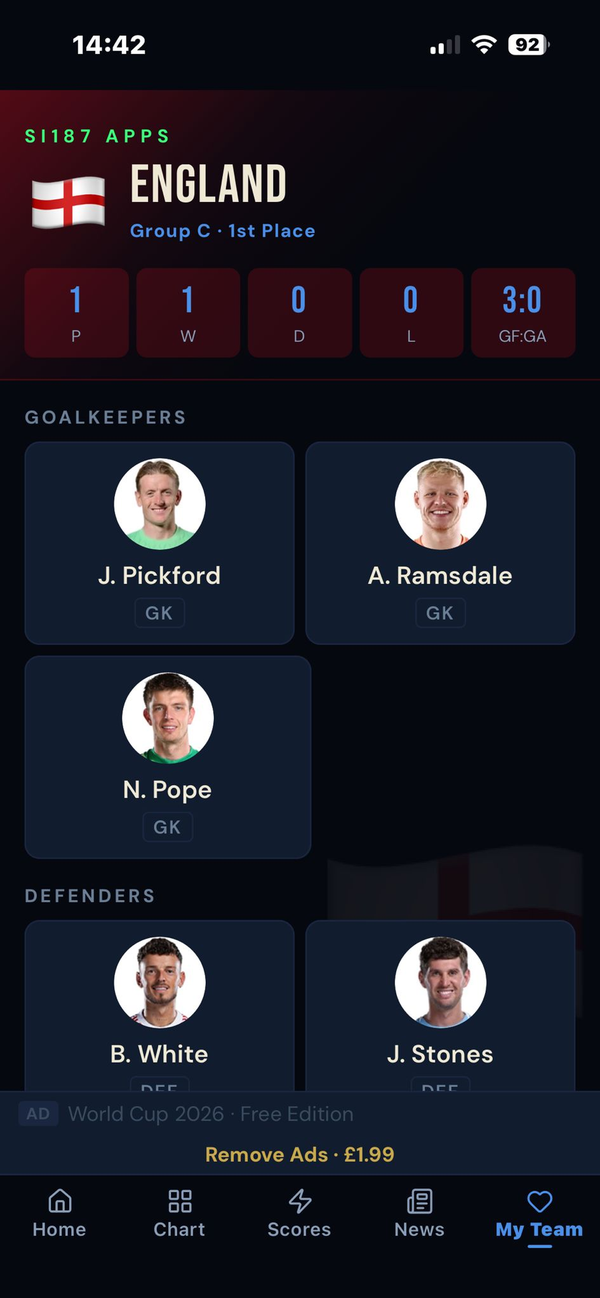 WC26: The Journey my team squad and player profiles